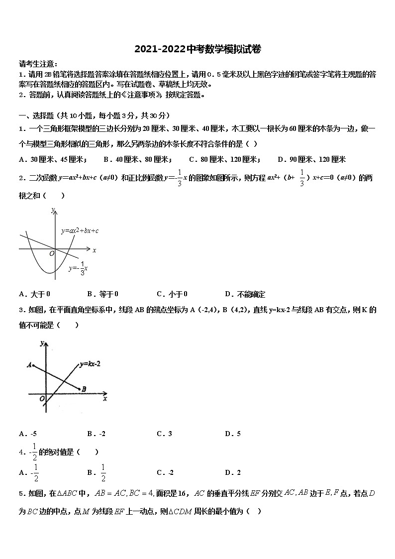 2022年海南省三亚市妙联学校中考数学对点突破模拟试卷含解析第1页