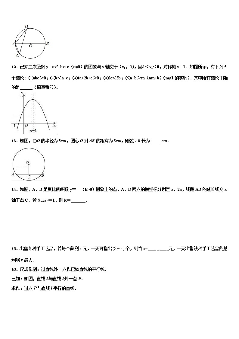 2022年海南省三亚市妙联学校中考数学对点突破模拟试卷含解析第3页