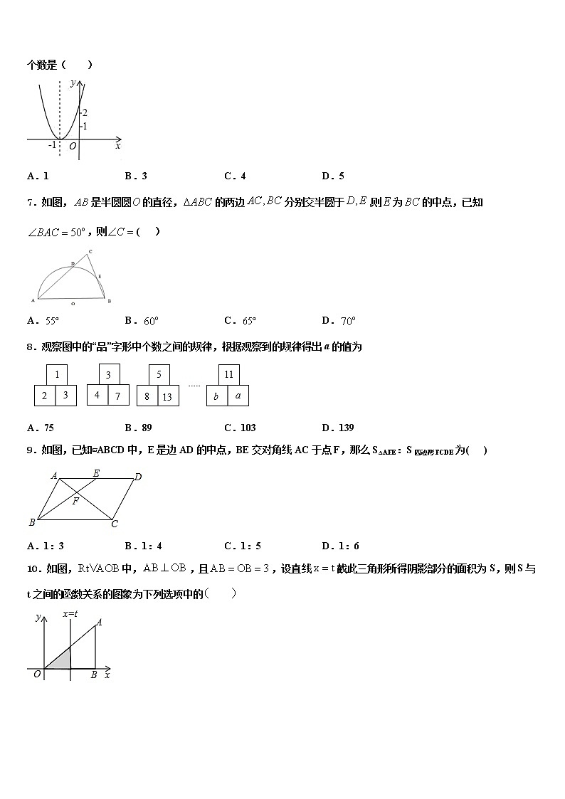 2022年黑龙江省哈尔滨市建平校中考适应性考试数学试题含解析第2页