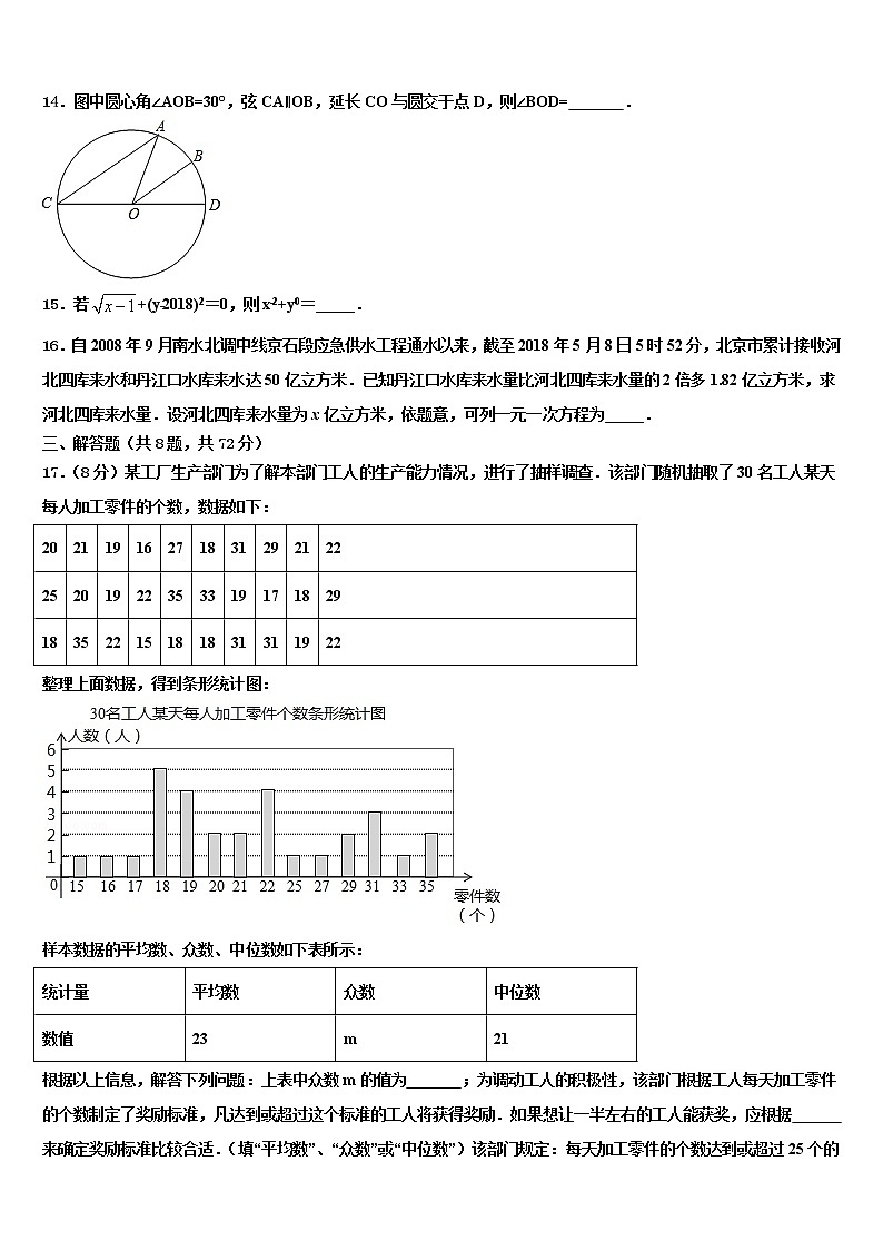 2022年河北省唐山市古治区中考押题数学预测卷含解析第3页