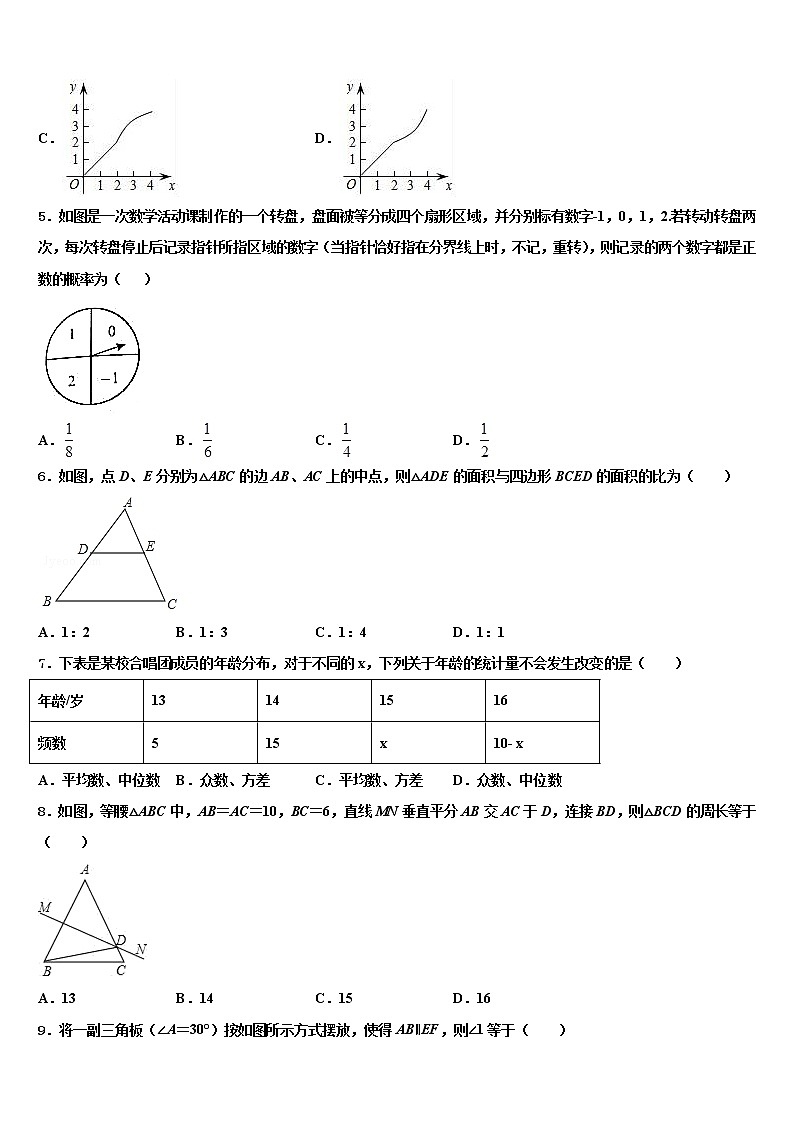 2022年黑龙江省哈尔滨南岗区重点中学中考押题数学预测卷含解析第2页