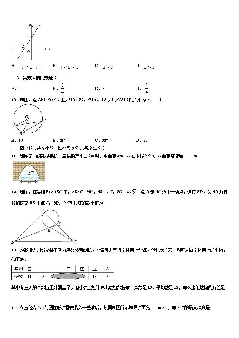 2022年河南省许昌建安区四校联考毕业升学考试模拟卷数学卷含解析第3页