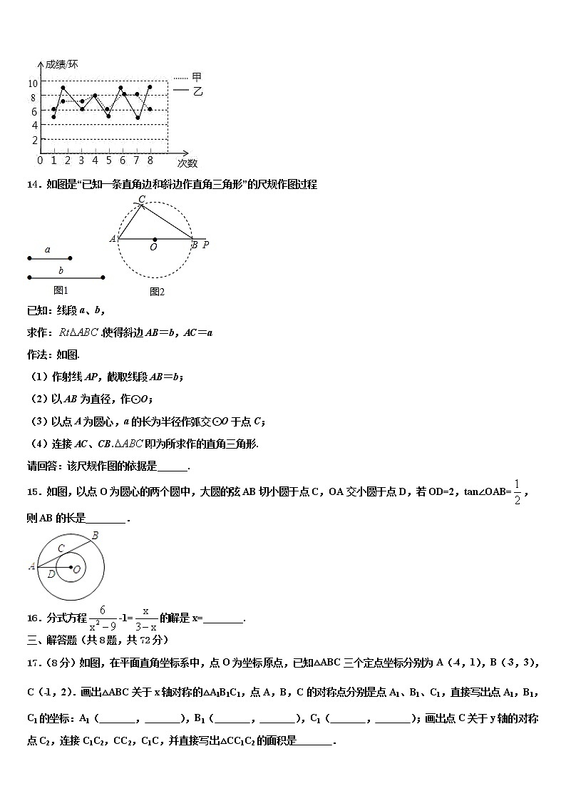 2022年湖北黄冈中考数学最后冲刺模拟试卷含解析第3页