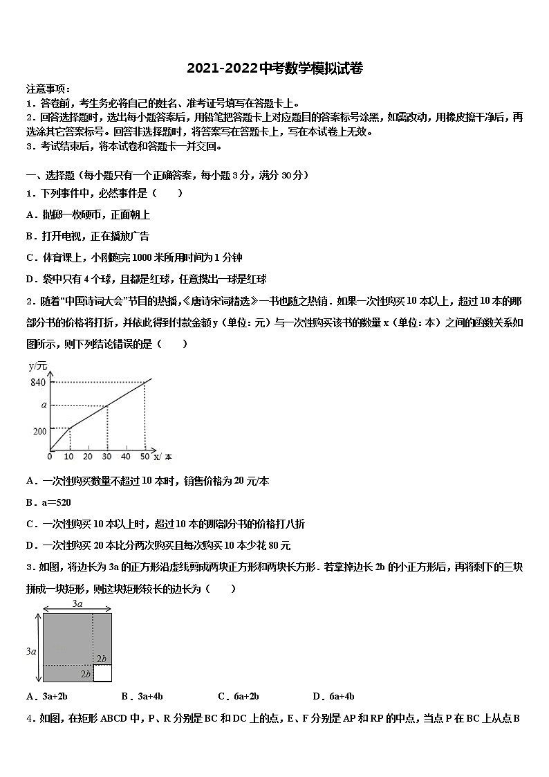 2022年黑龙江省佳木斯地区中考数学考前最后一卷含解析第1页