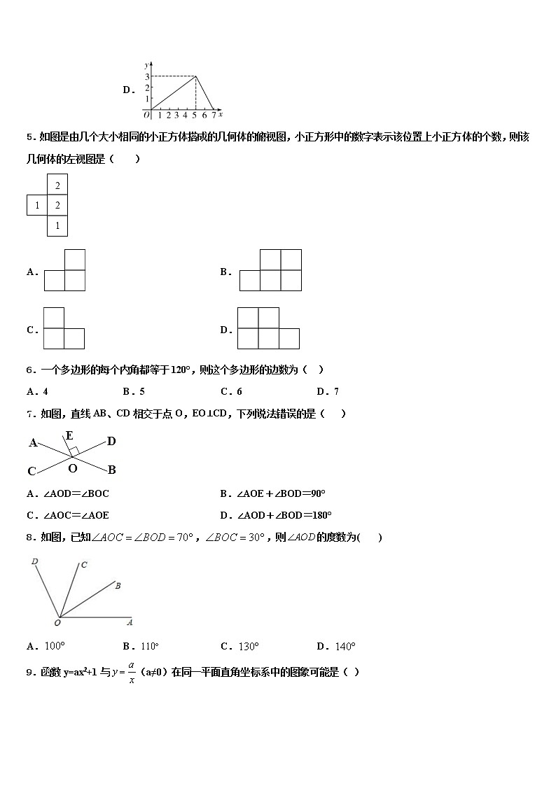 2022年黑龙江省庆安县中考数学模拟预测题含解析第2页