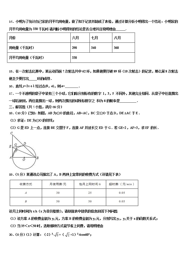 2022年湖北省黄冈市麻城市思源实验校中考数学模拟精编试卷含解析第3页