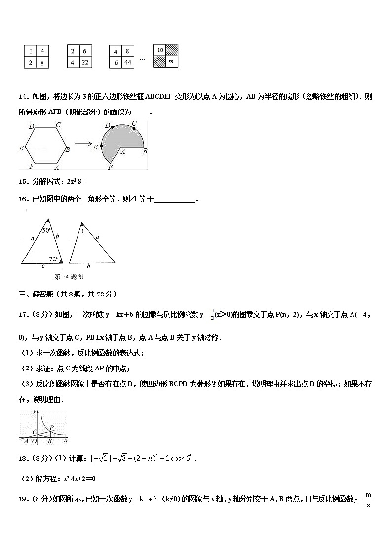 2022年湖北省荆门市白石坡中学中考数学仿真试卷含解析03