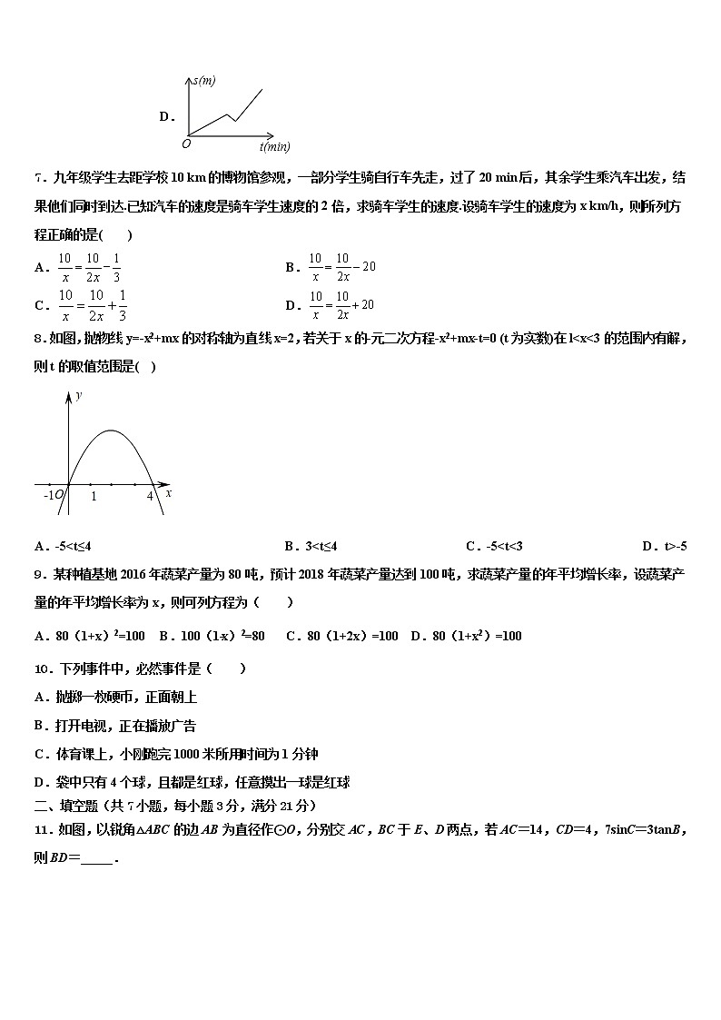2022年湖北省十堰市十堰外国语校中考数学押题试卷含解析第2页