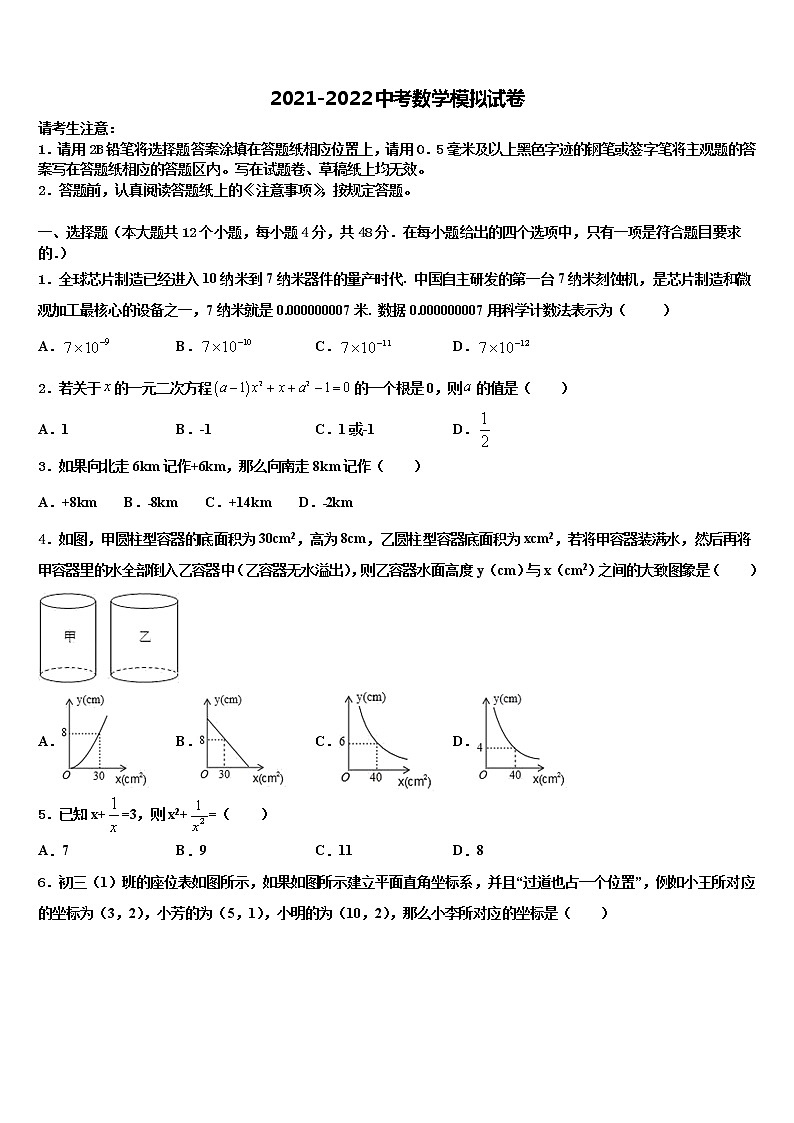 2022年湖北省通城市隽水镇南门中学毕业升学考试模拟卷数学卷含解析01