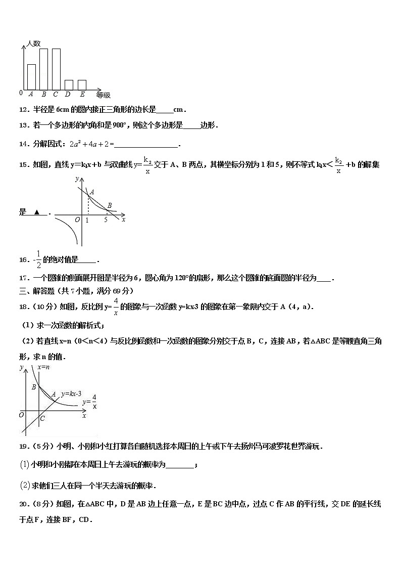 2022年湖北省武汉六中上智中学中考三模数学试题含解析第3页