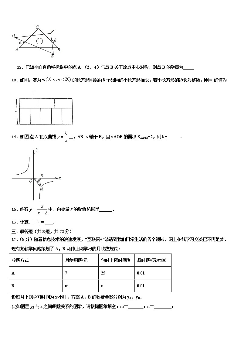 2022年湖南省邵阳县中考一模数学试题含解析03