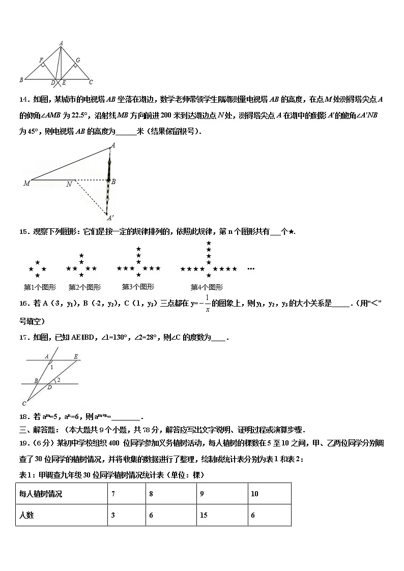 2022年湖北省襄阳四中学中考一模数学试题含解析第3页