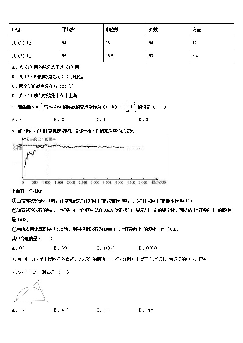 2022年湖南省邵阳市洞口县中考数学五模试卷含解析第2页