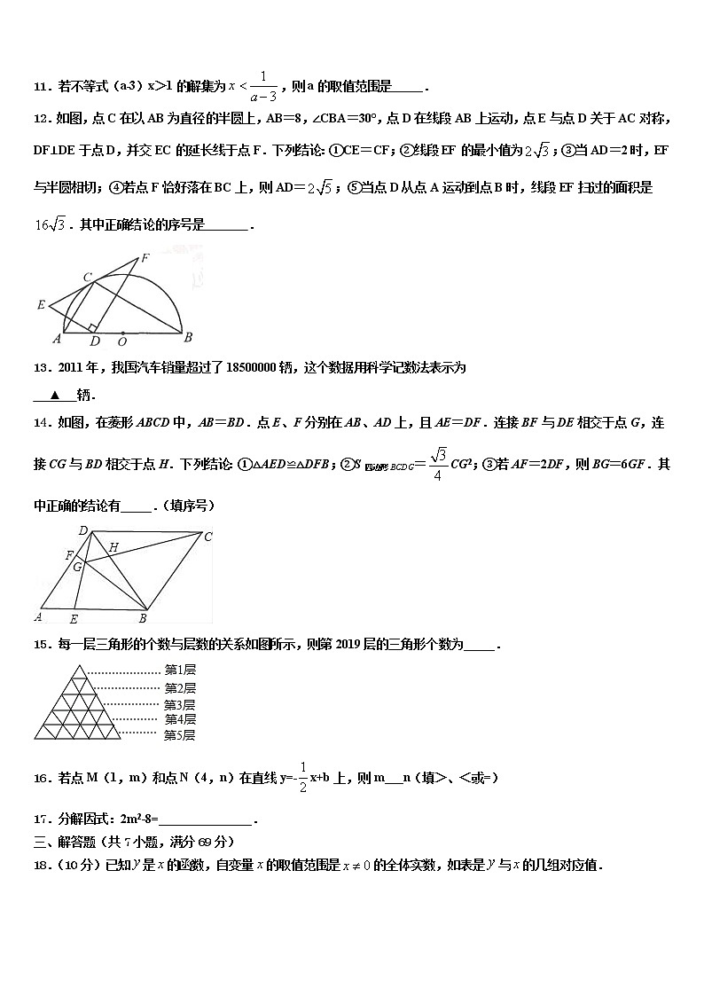 2022年湖南邵阳达标名校中考数学四模试卷含解析第3页