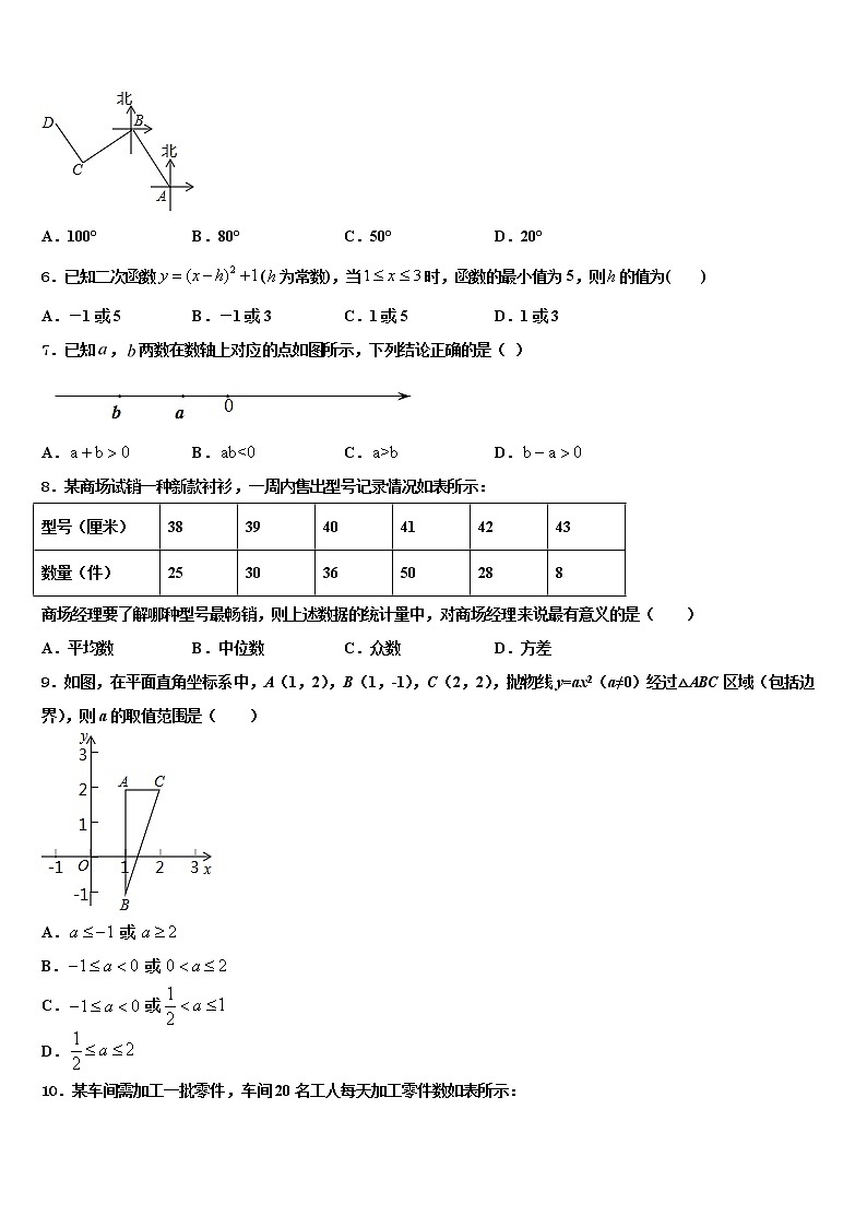 2022年湖南省桂阳县达标名校中考数学押题卷含解析02