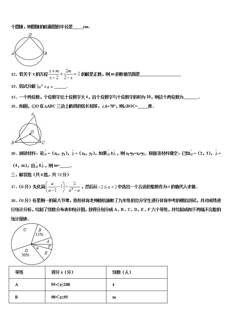2022年湖南省邵阳市双清区第十一中学中考数学模拟精编试卷含解析03