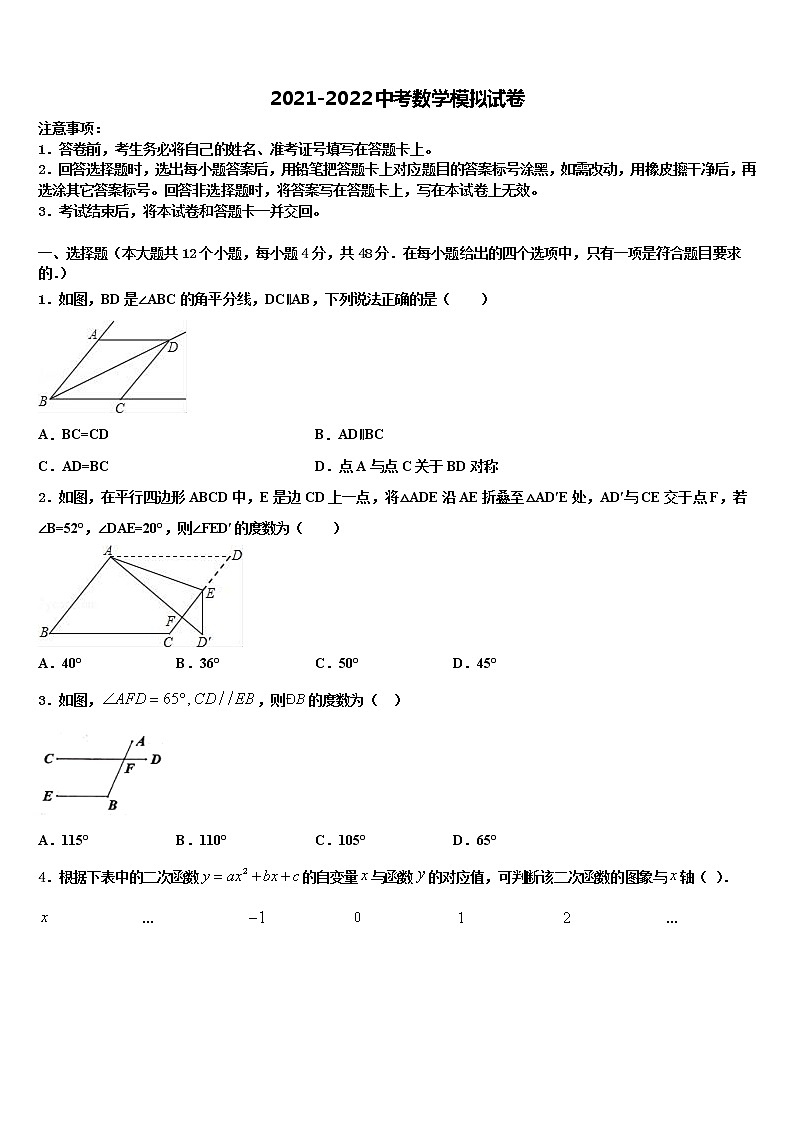 2022年湖南省永州市澄江实验中学中考押题数学预测卷含解析第1页