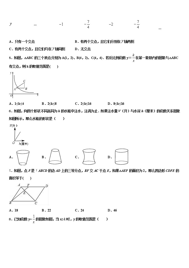 2022年湖南省永州市澄江实验中学中考押题数学预测卷含解析第2页