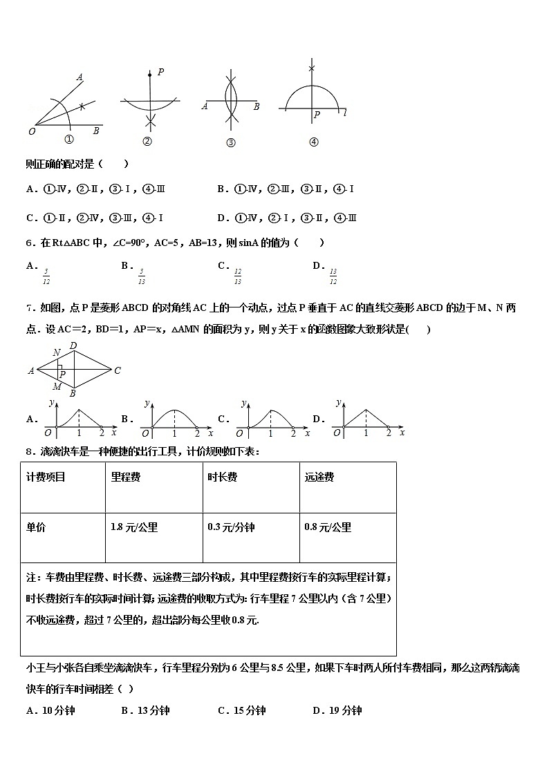 2022年湖南常德芷兰实验校中考数学对点突破模拟试卷含解析02