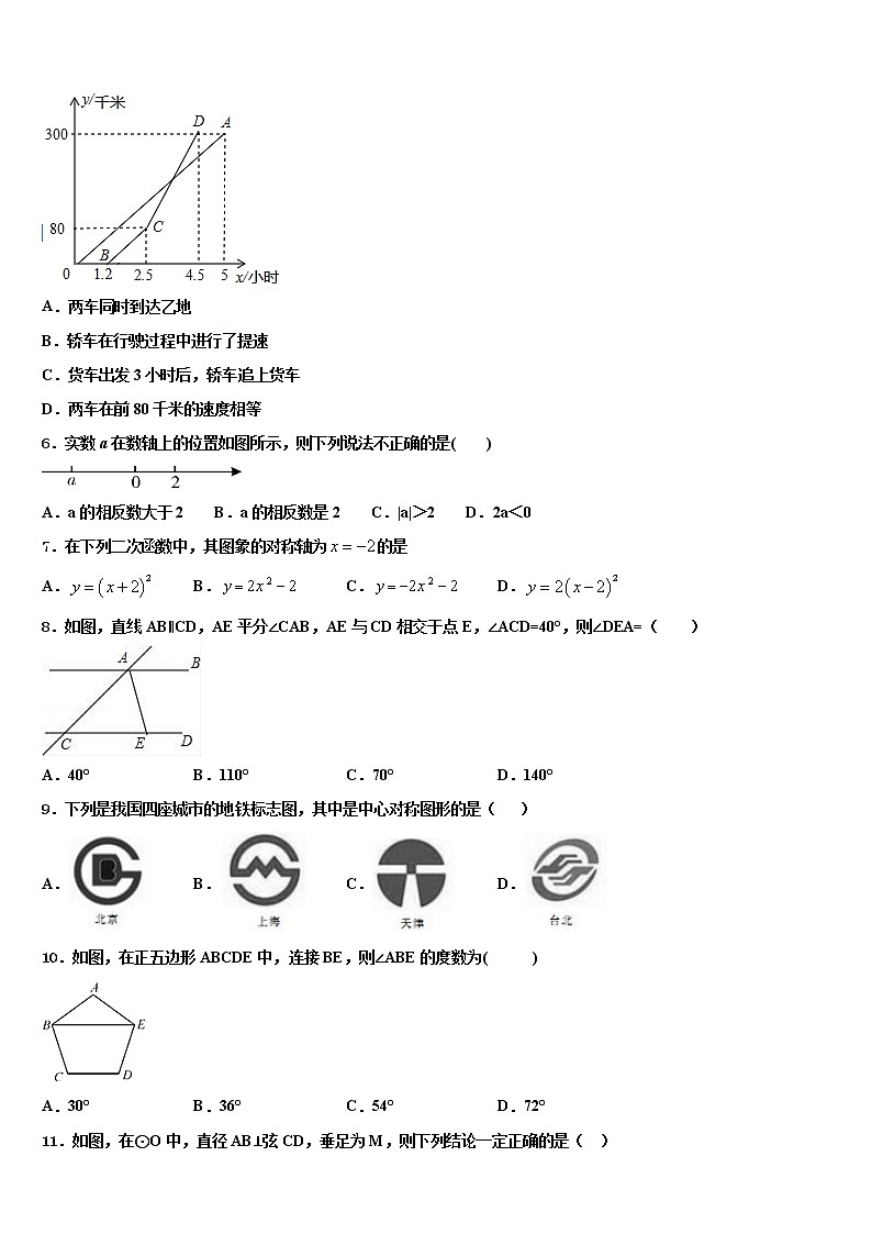 2022年湖北省咸宁市咸安区重点名校毕业升学考试模拟卷数学卷含解析02