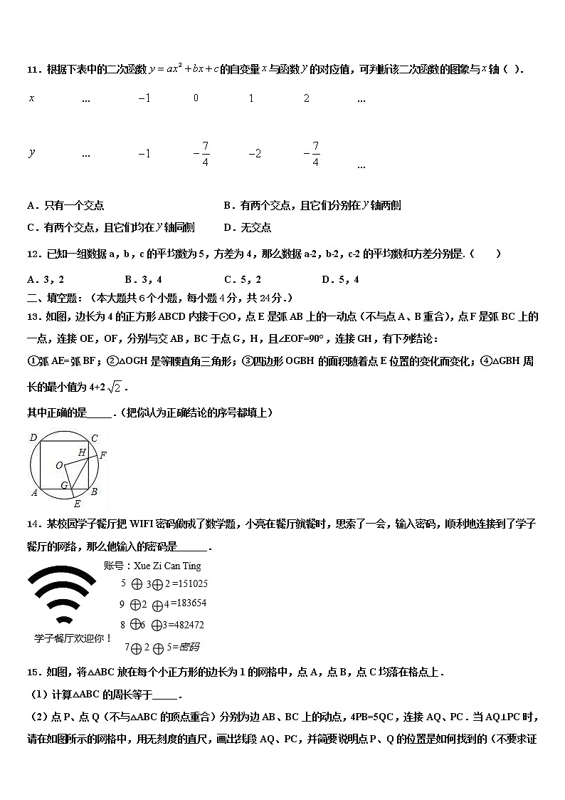 2022年湖南省双牌县中考考前最后一卷数学试卷含解析03