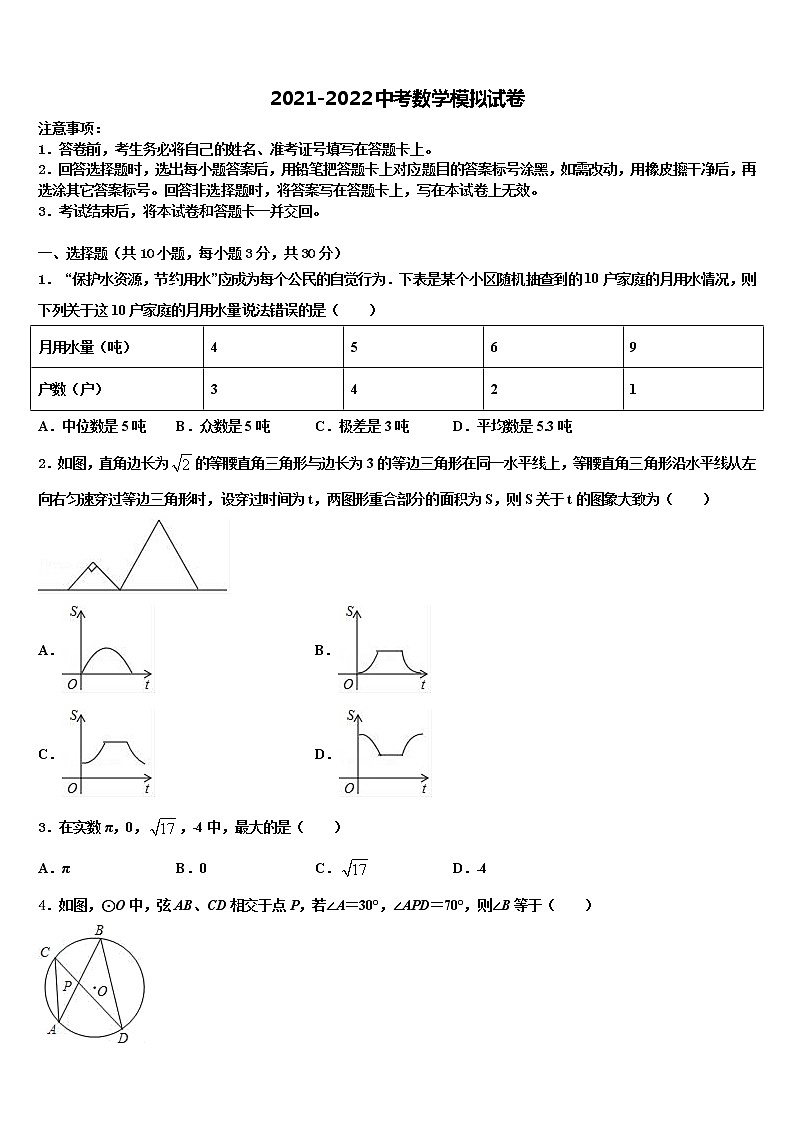2022年安徽省宣城市中学中考数学猜题卷含解析第1页