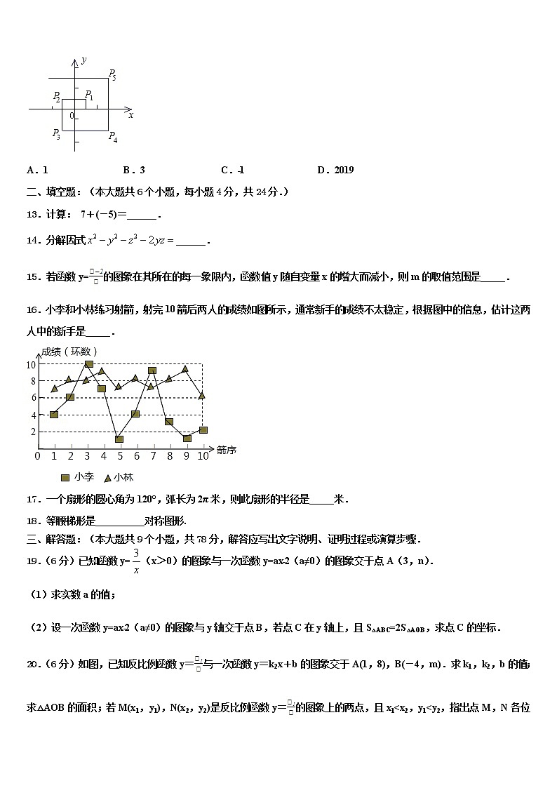 2022年安徽省宣城市宣州区雁翅校中考考前最后一卷数学试卷含解析03