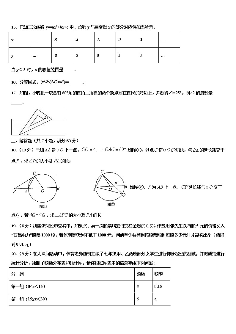 2022年北京师大附中中考二模数学试题含解析第3页