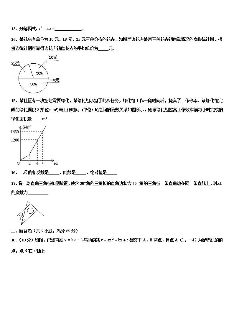2022年湖北省武汉市重点中学中考数学押题试卷含解析03