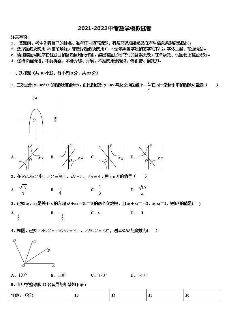 2022年安徽省芜湖市南陵县重点名校中考数学最后冲刺浓缩精华卷含解析第1页