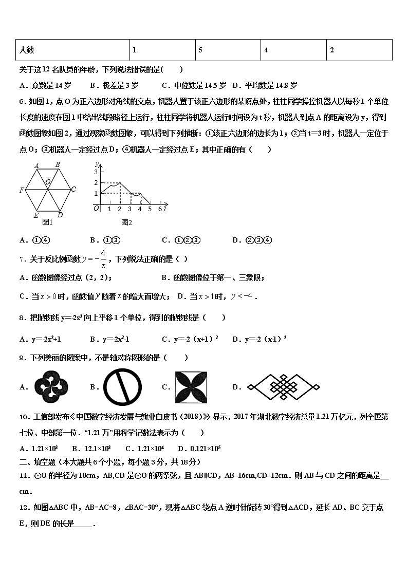 2022年安徽省芜湖市南陵县重点名校中考数学最后冲刺浓缩精华卷含解析第2页