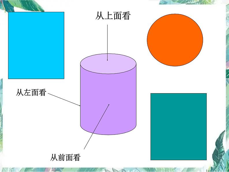 北师大版 七年级上册  从三个方向看物体的形状 课件第7页