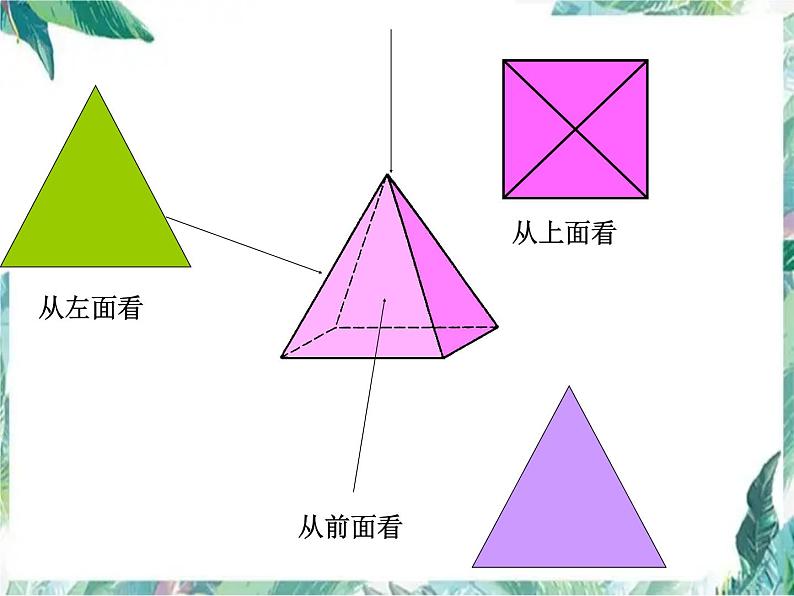 北师大版 七年级上册  从三个方向看物体的形状 课件第8页