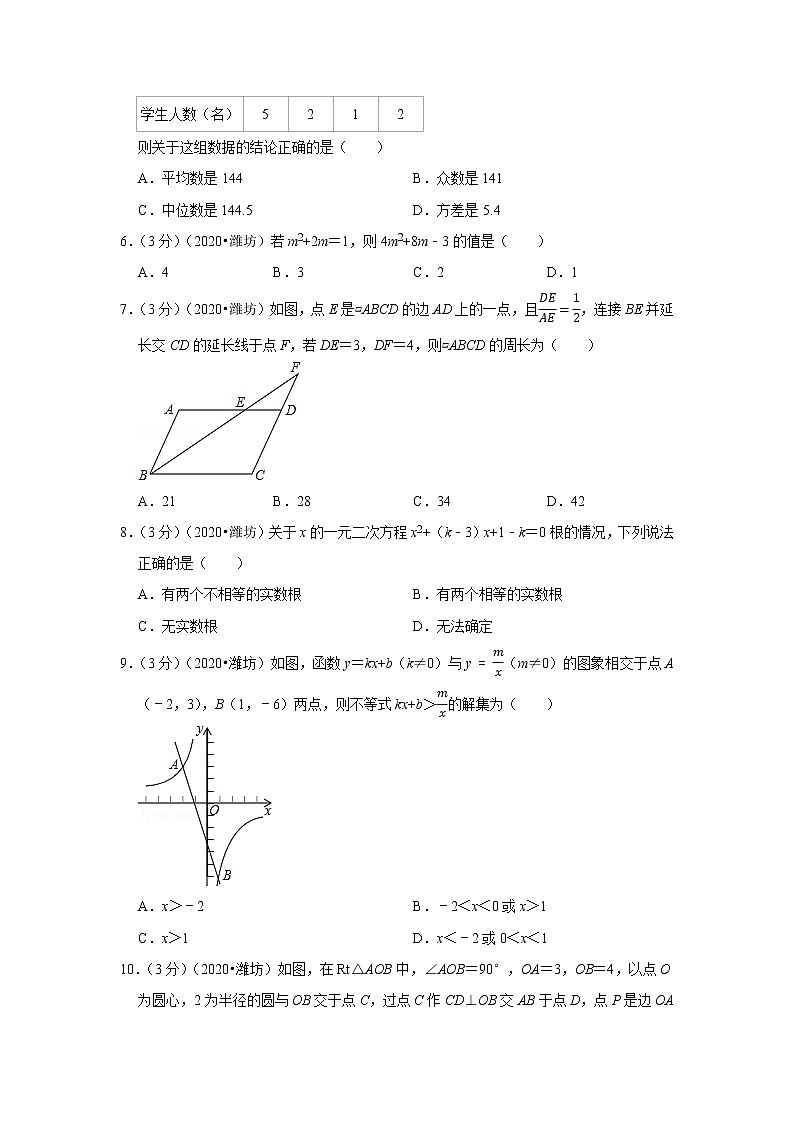2020年山东省潍坊市中考数学试卷02