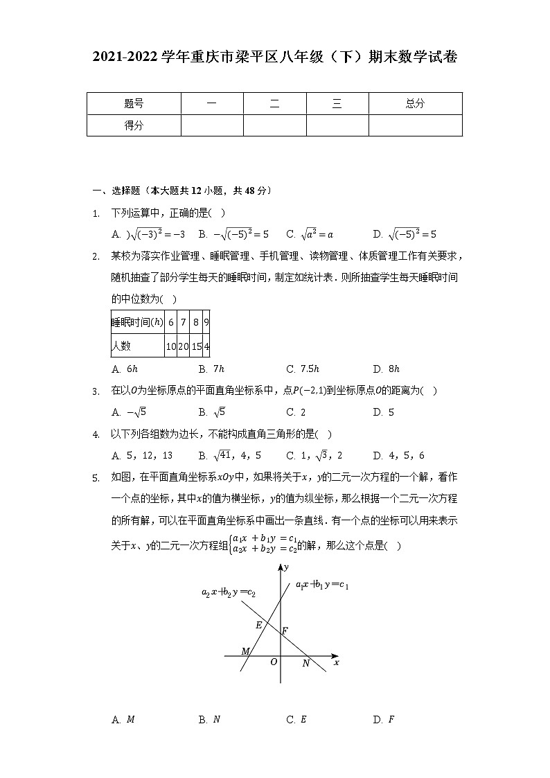 2021-2022学年重庆市梁平区八年级（下）期末数学试卷（含解析）第1页