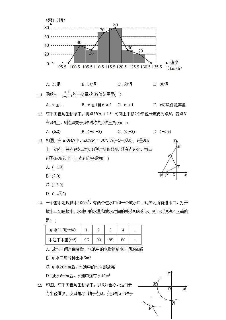 2021-2022学年河北省石家庄市晋州市八年级（下）期中数学试卷（含解析）第3页
