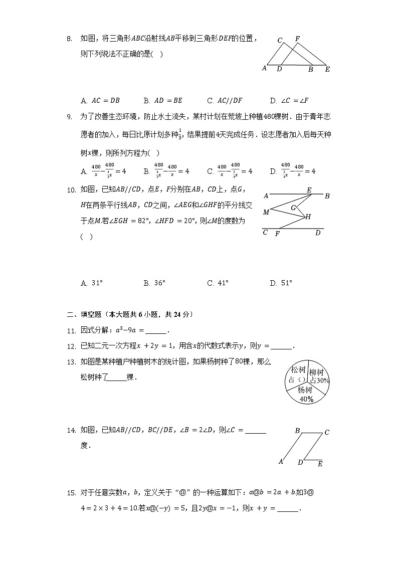 2021-2022学年浙江省杭州市钱塘新区七年级（下）期末数学试卷（含解析）第2页