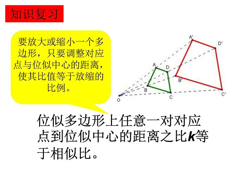 初中数学 九年级下册  图形的位似 课件05