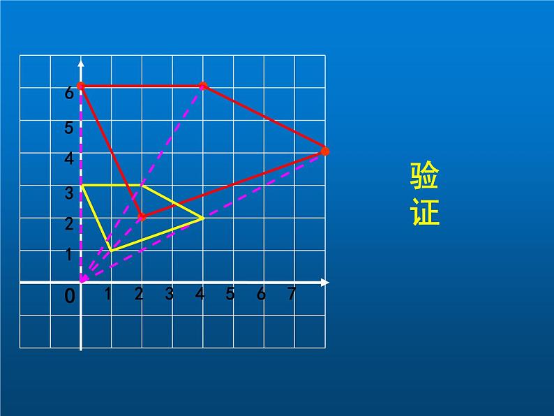 初中数学 九年级下册  图形的位似 课件07