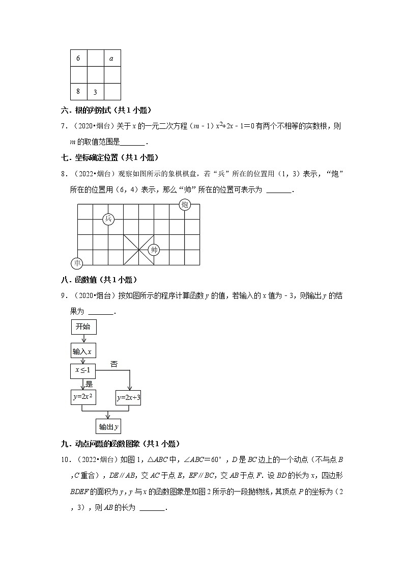 山东省烟台市三年（2020-2022）中考数学真题分类汇编-02填空题知识点分类02