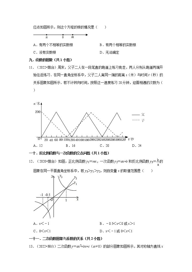 山东省烟台市三年（2020-2022）中考数学真题分类汇编-01选择题知识点分类03
