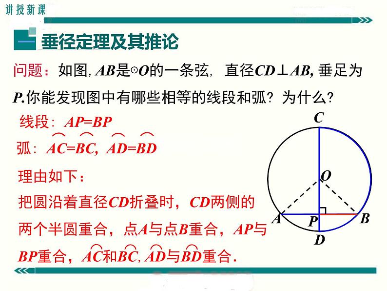 初中数学 九下 垂径定理 课件第4页