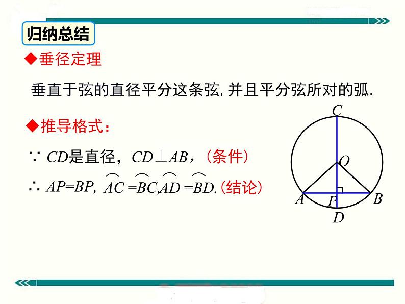 初中数学 九下 垂径定理 课件第6页