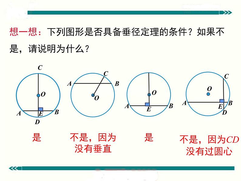 初中数学 九下 垂径定理 课件第7页