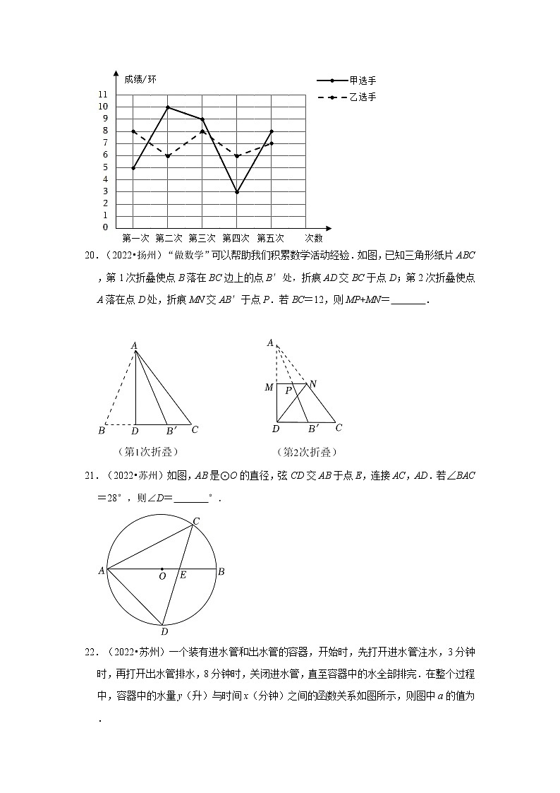 江苏省2022中考数学真题分类汇编-03填空题容易题、中档题第3页