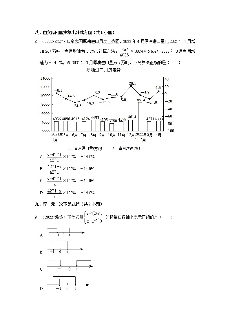 山东省潍坊市三年（2020-2022）中考数学真题分类汇编-01选择题知识点分类第2页