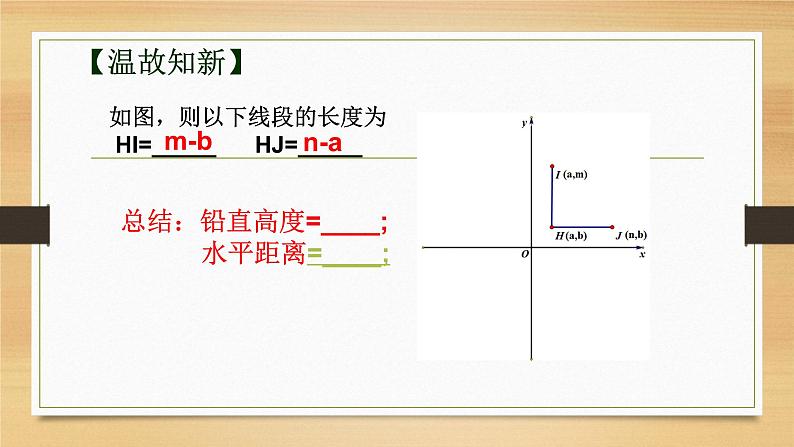 初中数学 九下《二次函数》回顾与思考  微课课件04