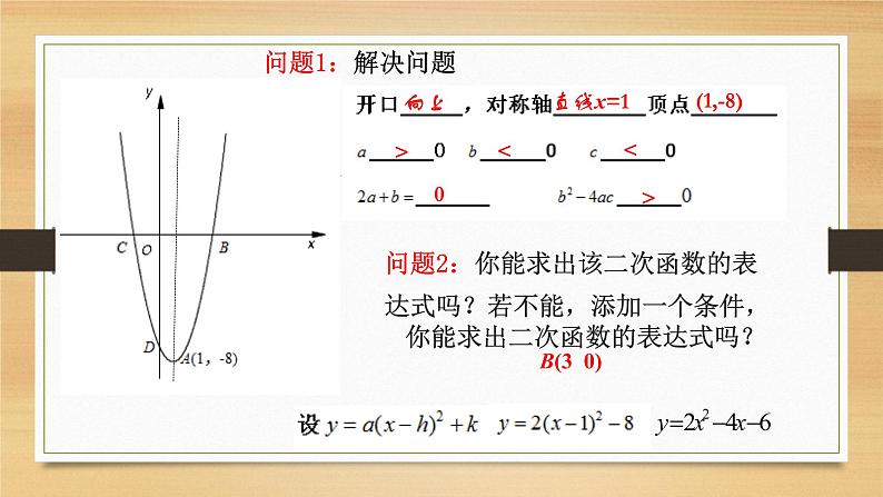 初中数学 九下《二次函数》回顾与思考  微课课件08