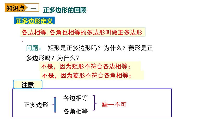 初中数学 九下 圆内接正多边形 课件第3页