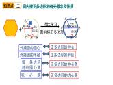 初中数学 九下 圆内接正多边形 课件